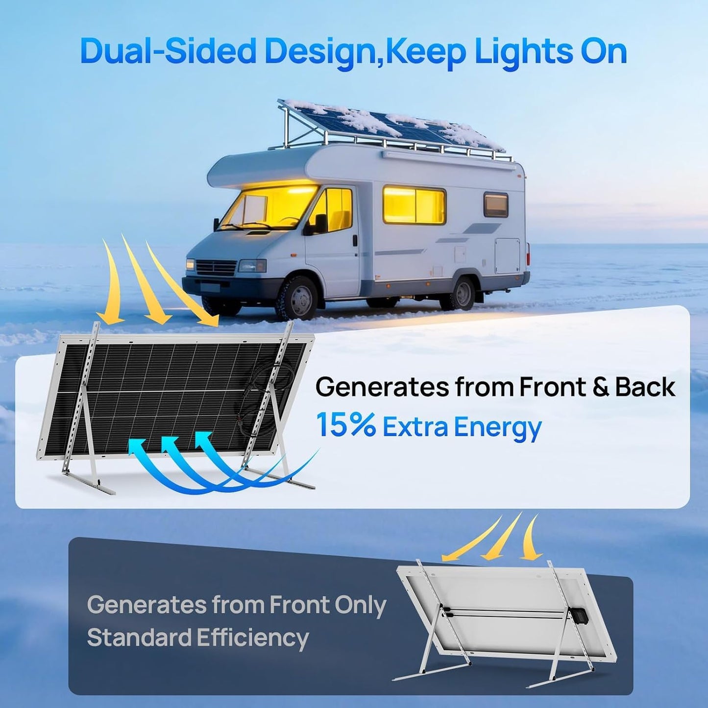 Cargador energía módulo fotovoltaico 100w 12v