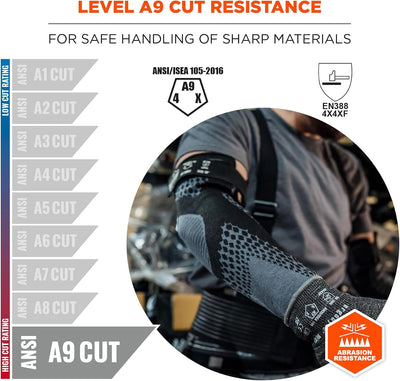 Mangas protectoras brazo lazo pulgar ANSI/ISEA 105-2016
