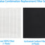 Filtro HEPA H13 D480 Winix pack 4 filtros carbón