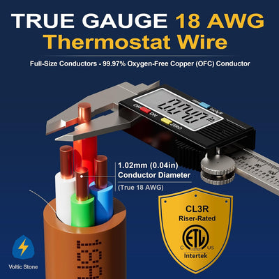 Cable termostato HVAC 18/4 AWG 4 conductores cobre sólido ETL CL3R