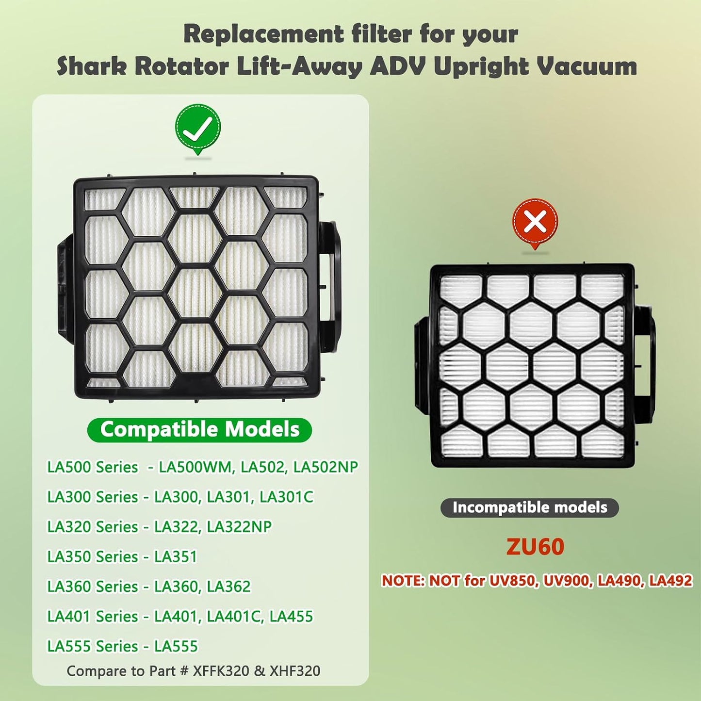 Filtro repuesto aspiradora Shark XFFK320