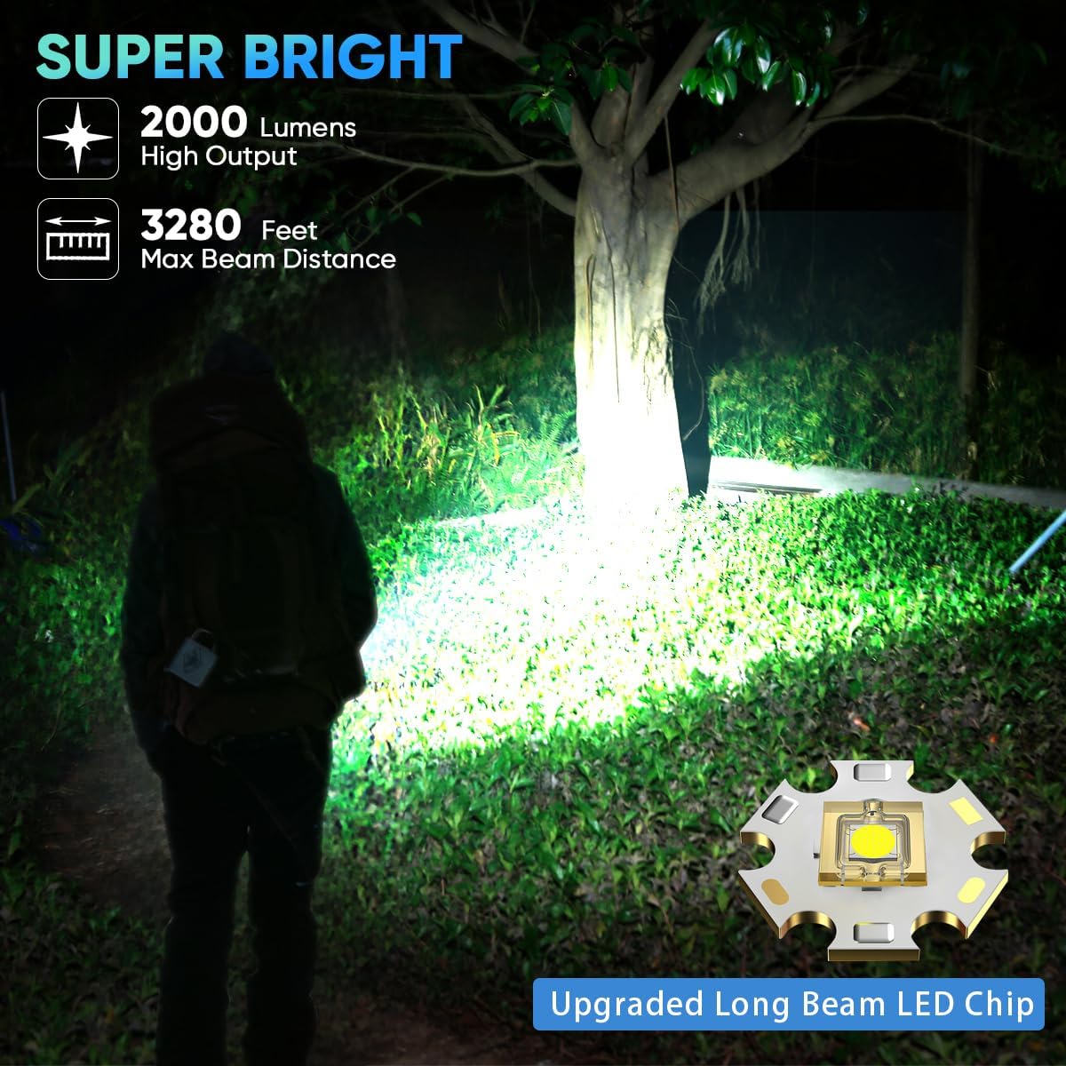 Linterna LED recargable con luz lateral y pantalla digital