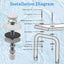 Kit pernos tablero buceo piscina S.R.Smith 6-10 pies