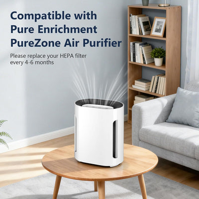 Filtros 3en1 HEPA para purificador aire Pure Enrichment