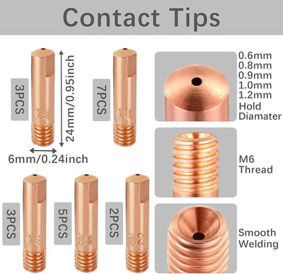 Kit soldador MIG 25 pzas con puntas 0.6-1.2mm y difusor gas