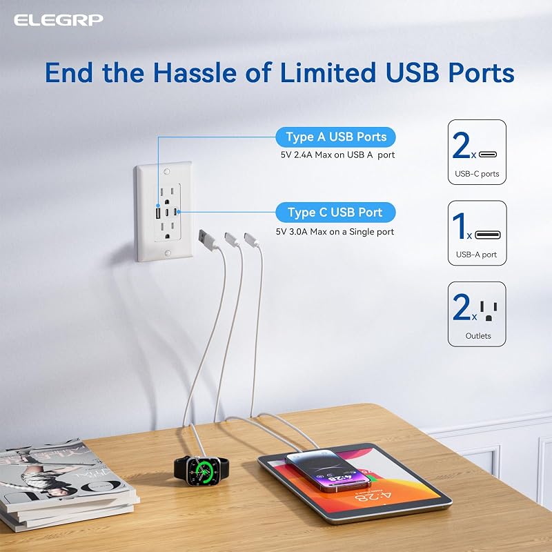 Tomacorrientes USB 15A con 3 puertos USB y USB C