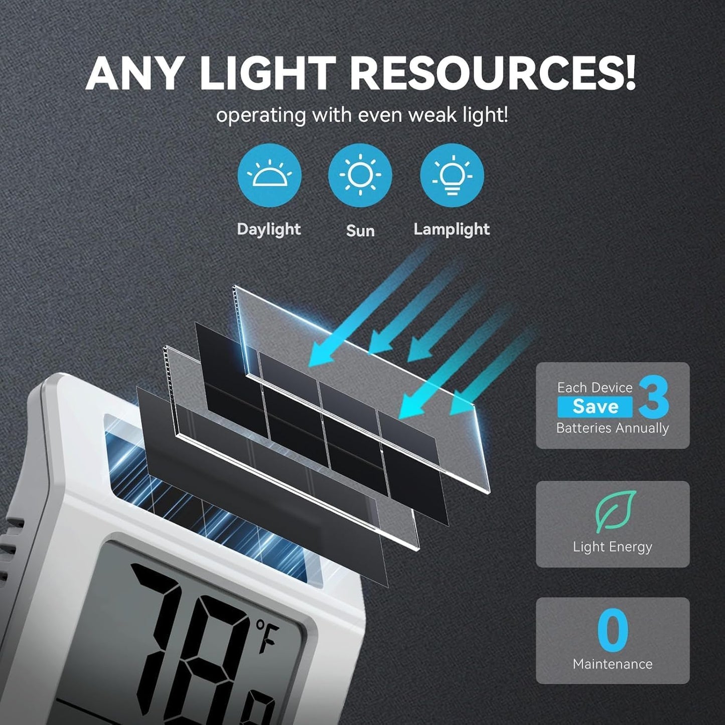 Termómetro digital higrómetro 2.2pulg sensor solar