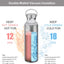 Botella agua aislada vacío 24oz tapa plástico acero inox