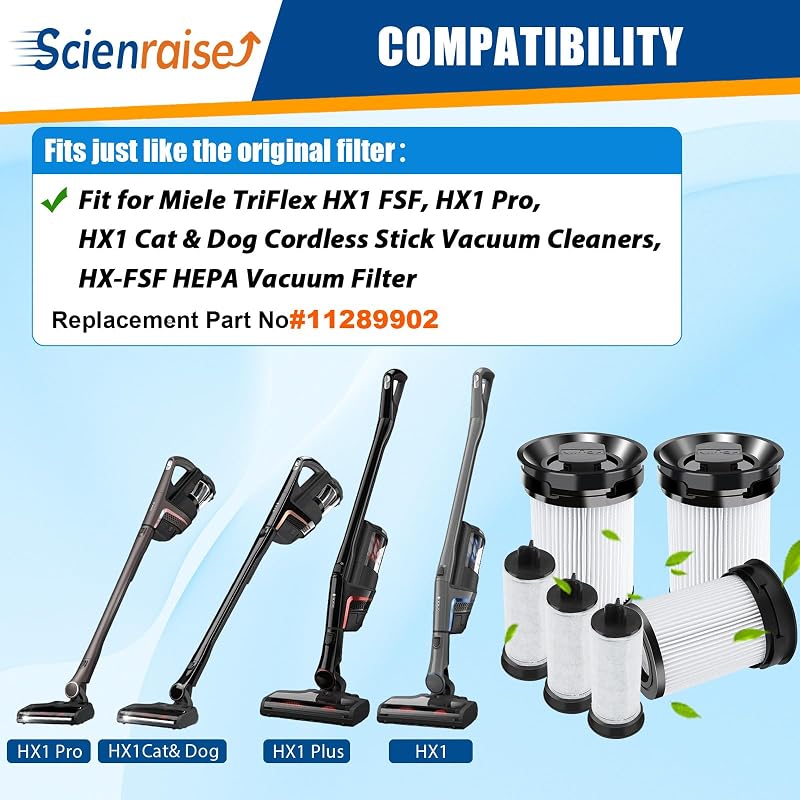 3 Filtros Comp Miele Triflex HX1 Pro Aspiradora