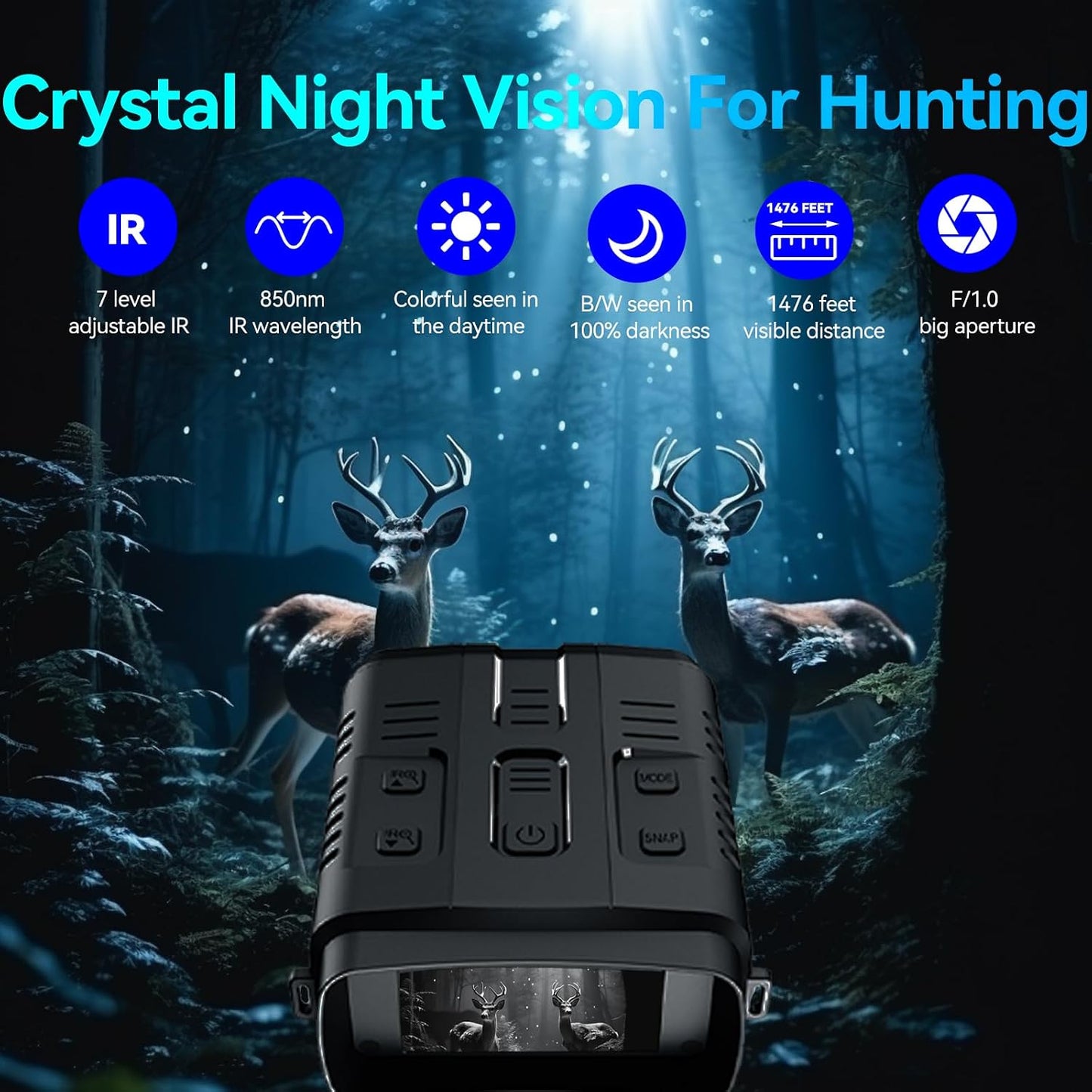 Binoculares visión nocturna 4K con sonido y cámara 42MP