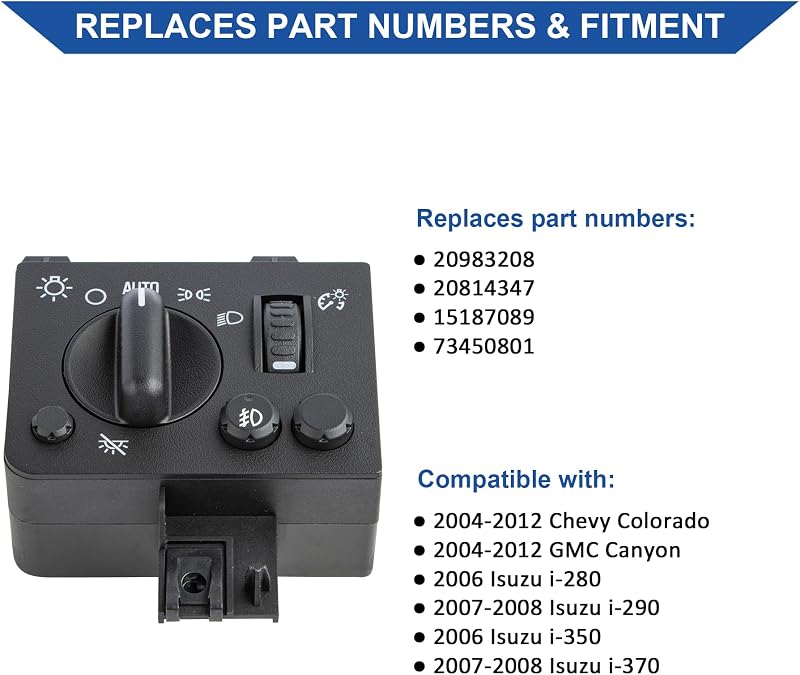 Interruptor lámpara antiniebla Chevy Colorado GMC Canyon