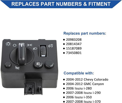 Interruptor lámpara antiniebla Chevy Colorado GMC Canyon
