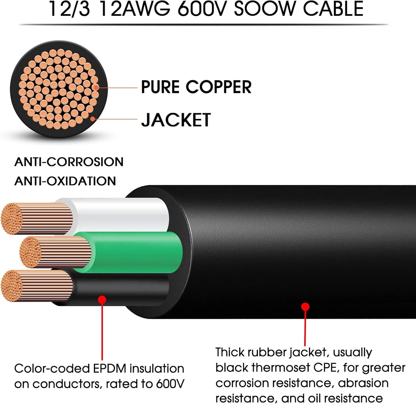 Cable Soow 12/3 12 AWG 600V para soldadora generador