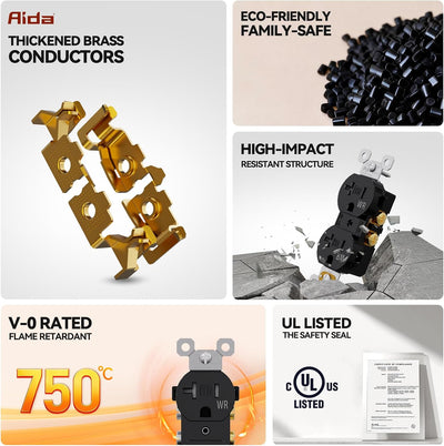 2 Tomas 20A NEMA 5-20R UL certificada para pared