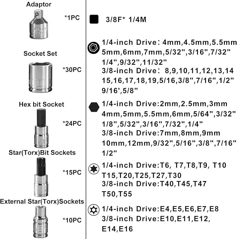 Llave eléctrica inalámbrica 12V con set 83 pzas 1/4-3/8