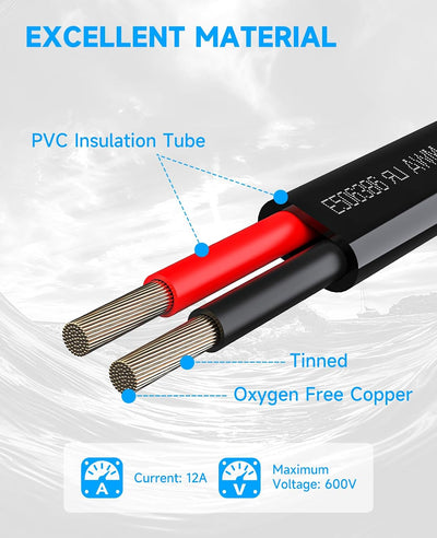Cable eléctrico 12 AWG cobre estañado flexible UV resistente