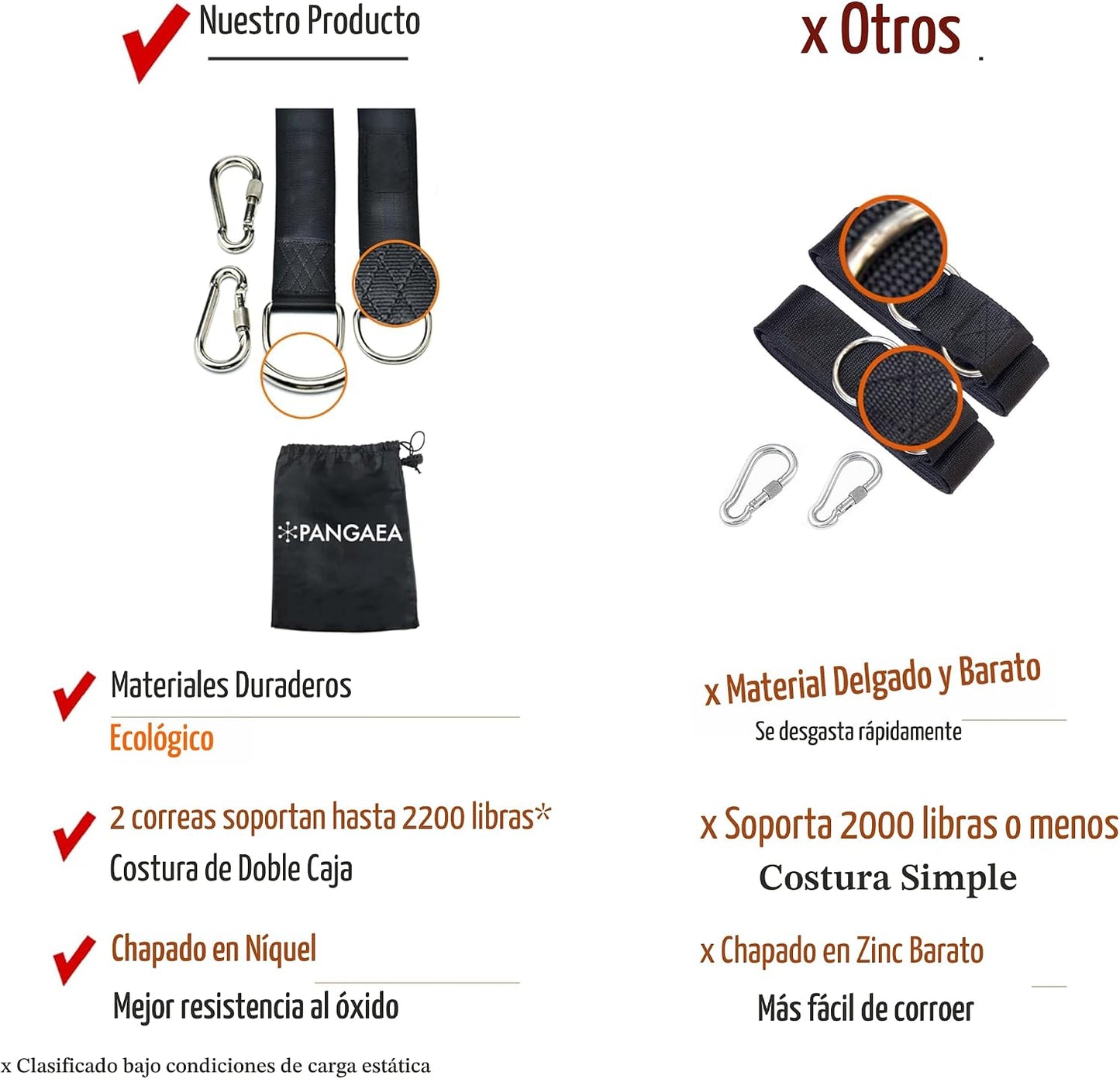 Kit correas colgantes para columpio 5ft 2200lb con mosquetones