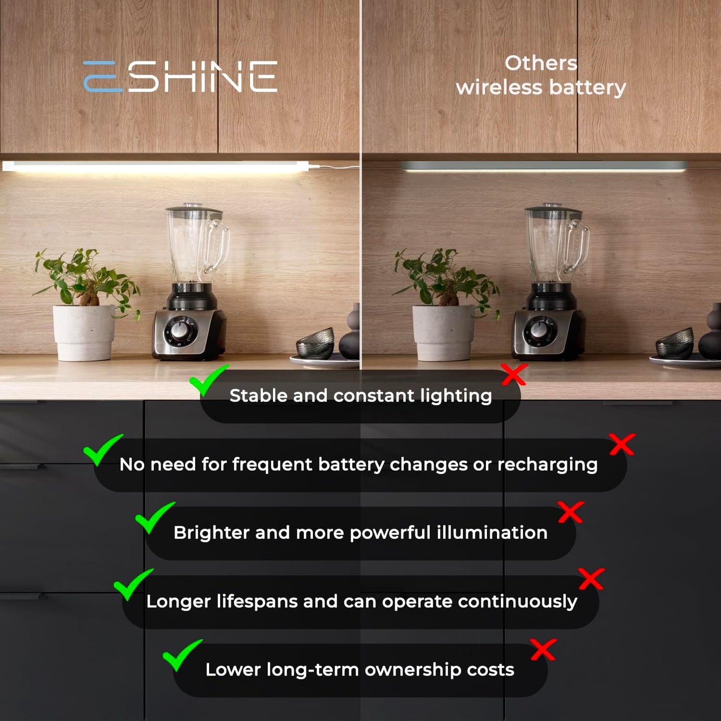 Tira LED 20pulg sensor movimiento negro con accesorios