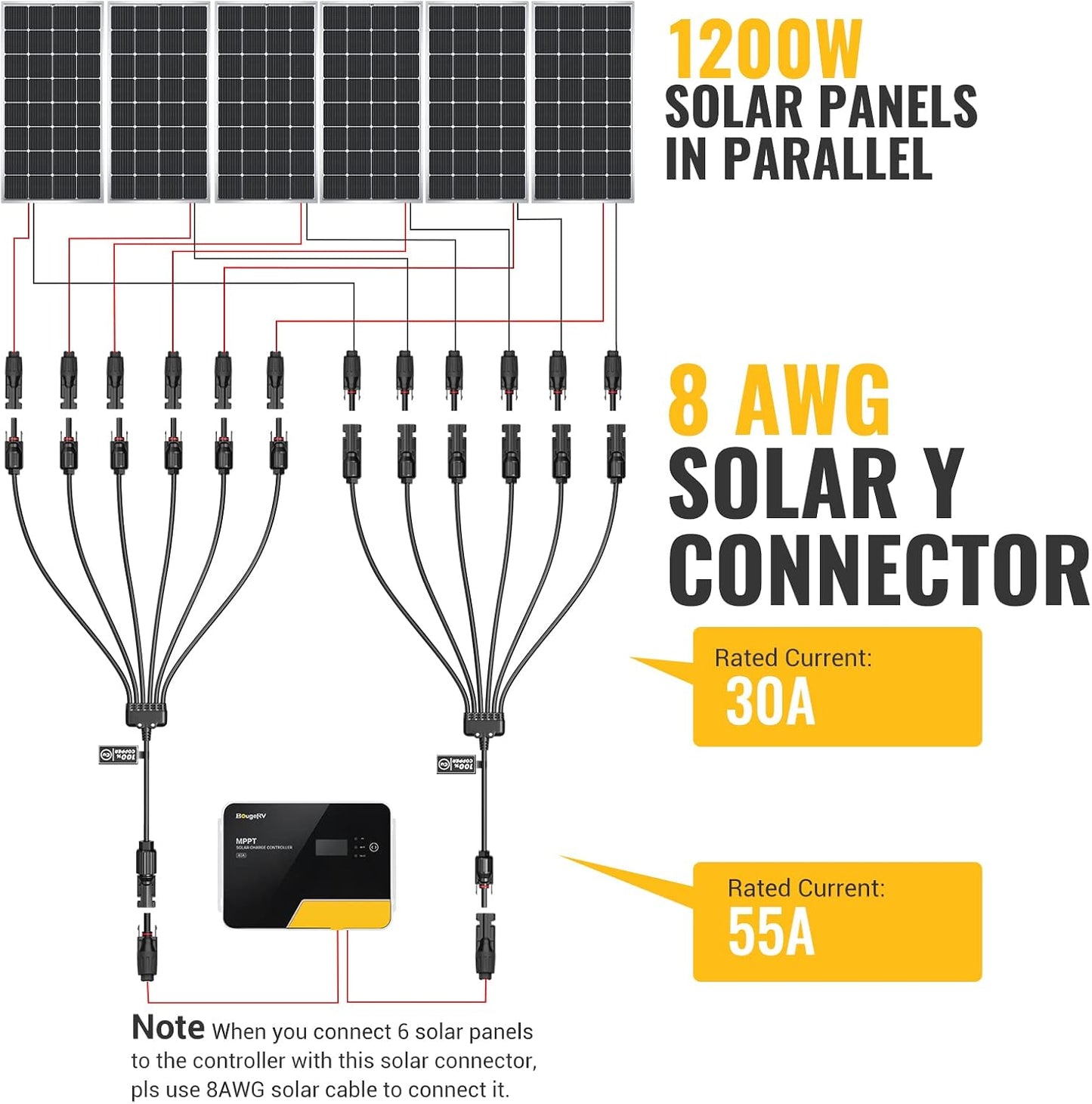 Conectores solares en Y para panel PV extra largos 1 a 6