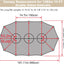 Repuesto toldo 12 ribs para toldo 15ft doble cara