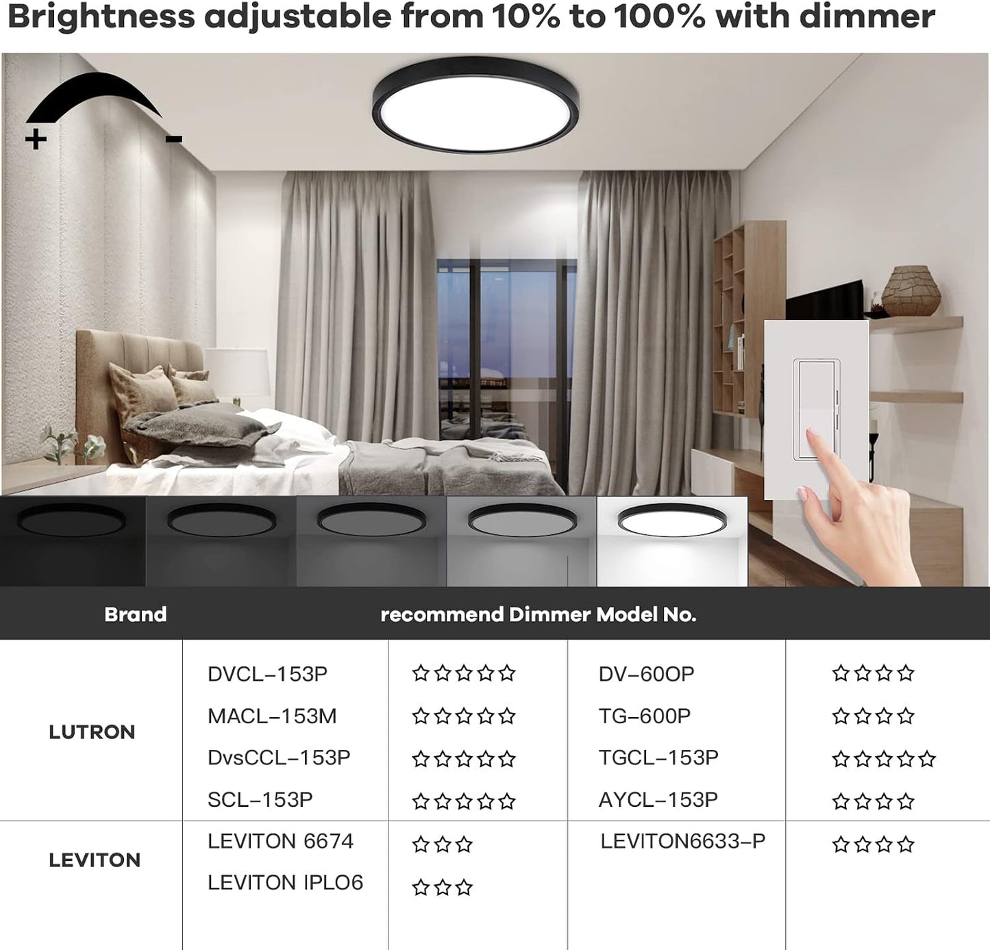 Lámpara techo LED regulable 12pulg 20w 5CCT negro