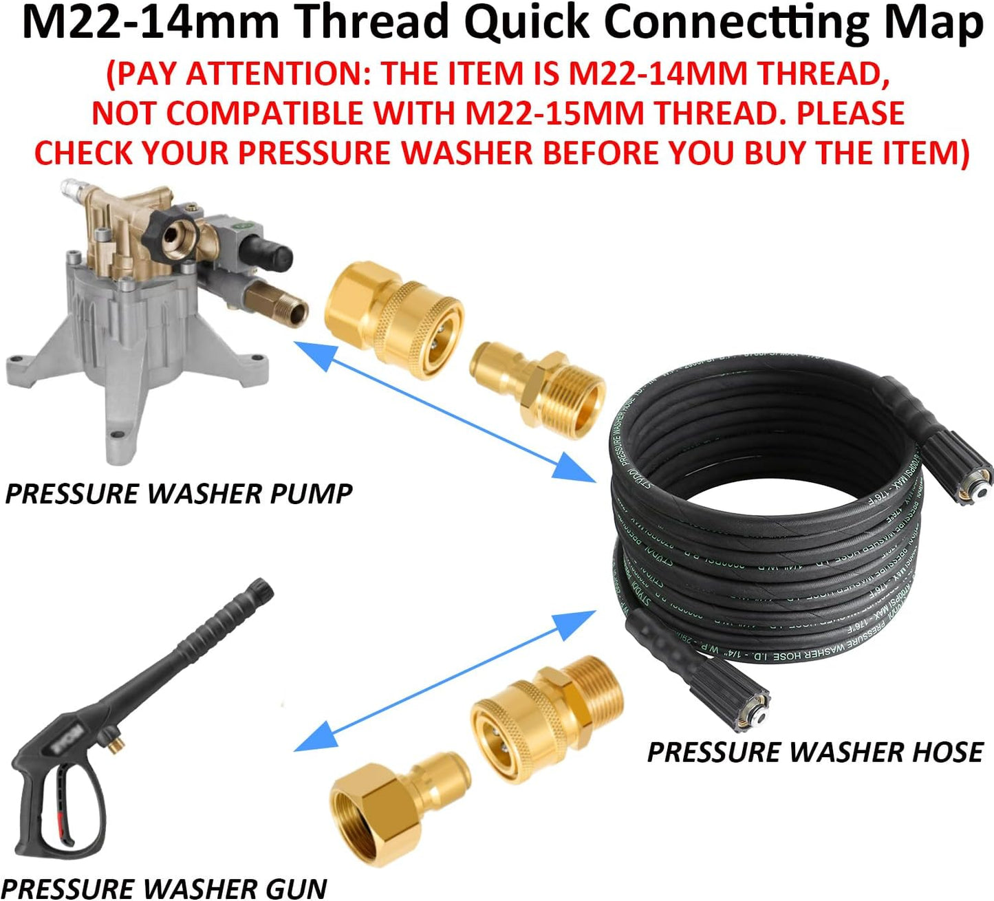 Adaptador M22 0.551" 3/8" 5000 PSI