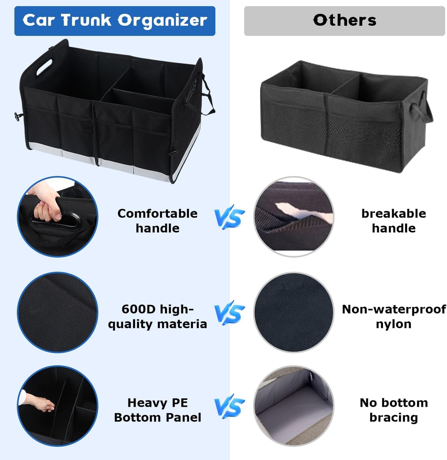 Organiz. maletero auto 72l impermeable plegable para SUV camión
