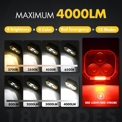2 Luces Trabajo Recargables 6000mAh IP65 30h