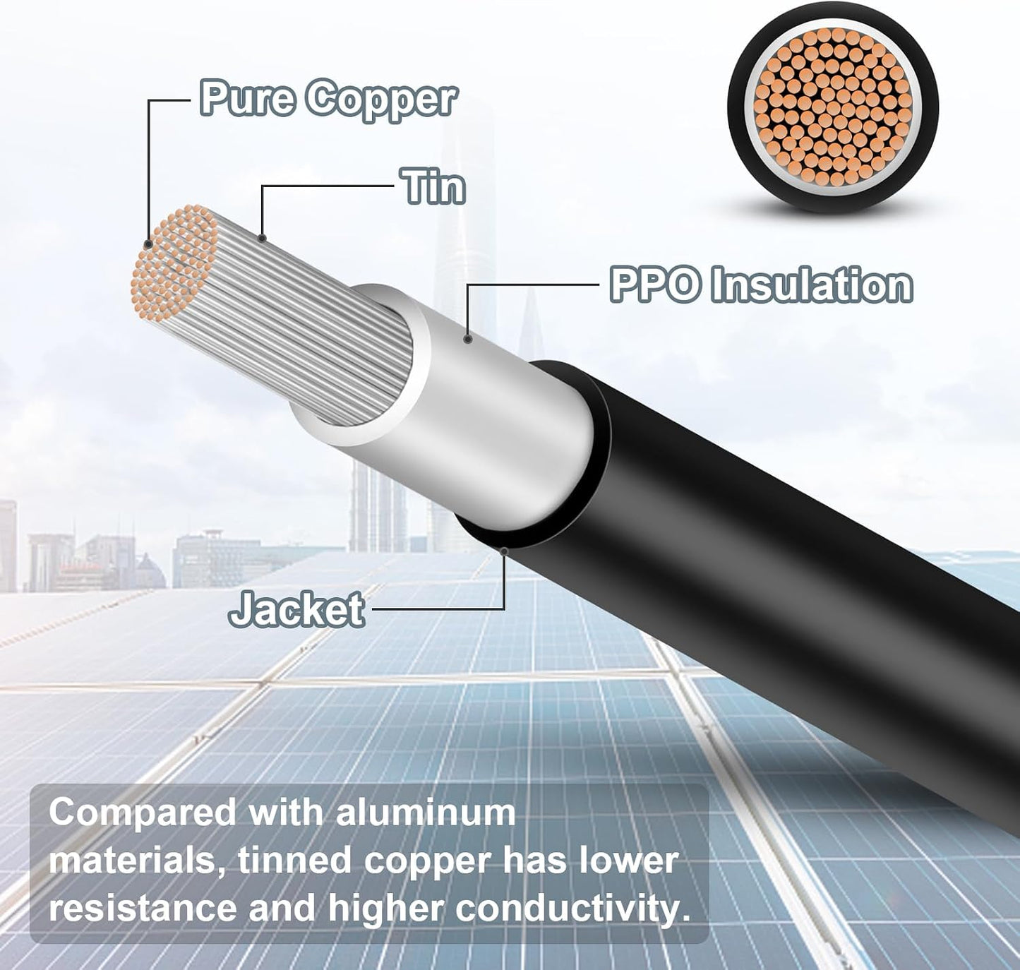Cable extensión solar 30ft 12 AWG con conectores