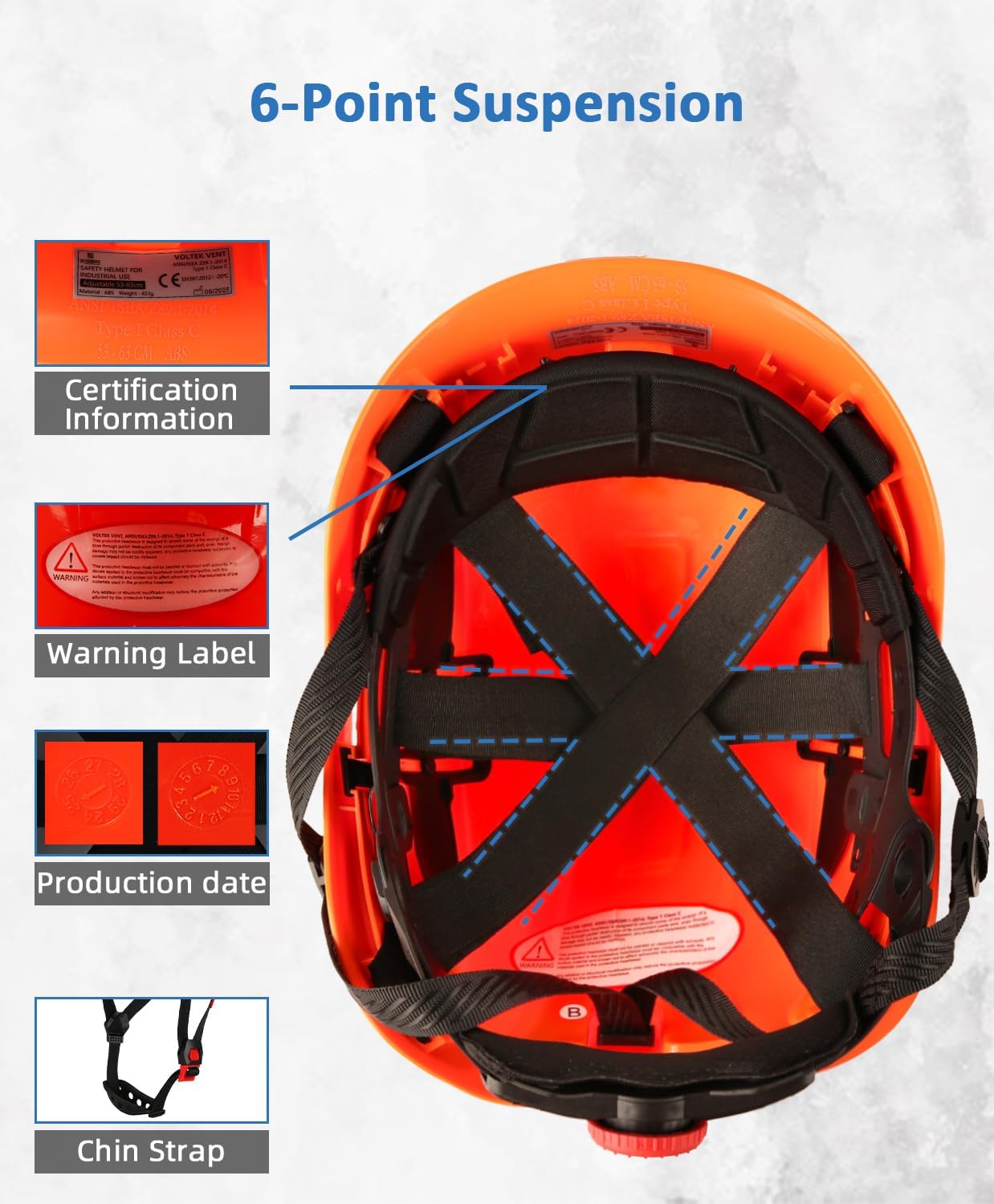 Casco seguridad ANSI Z89.1 ajustable industria