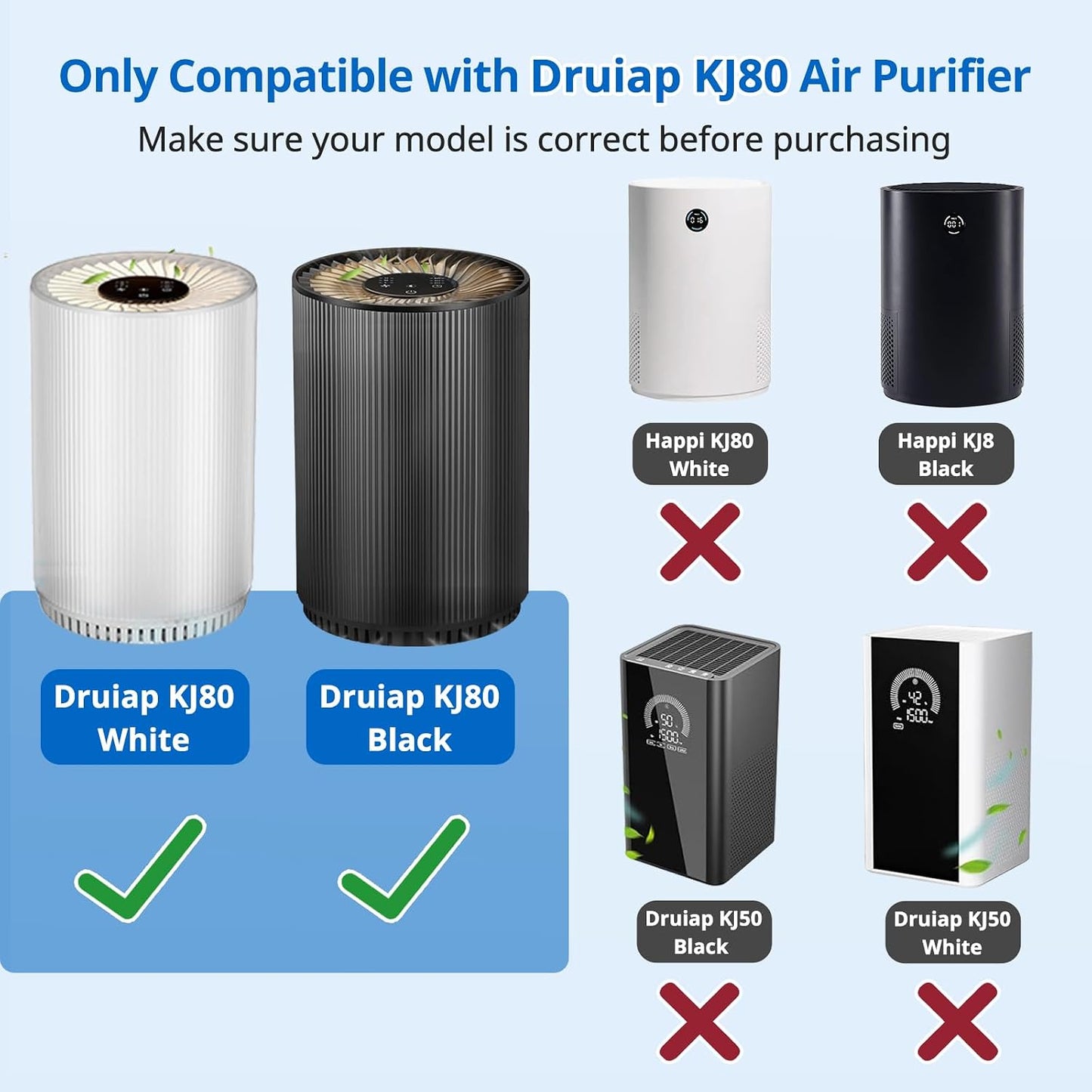 Filtro repuesto KJ80 Druiap 3en1 carbón activado 4pzas