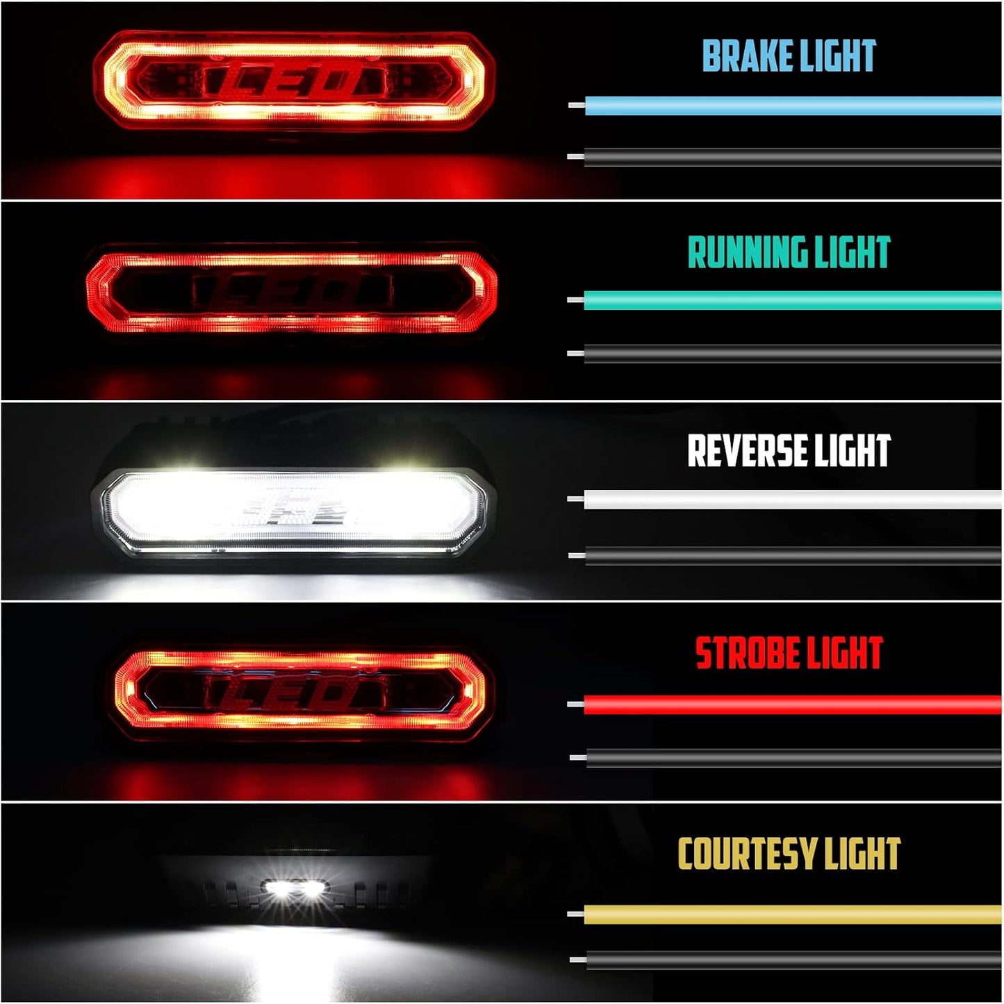 Barra luces LED UTV 5 modos freno estroboscópica