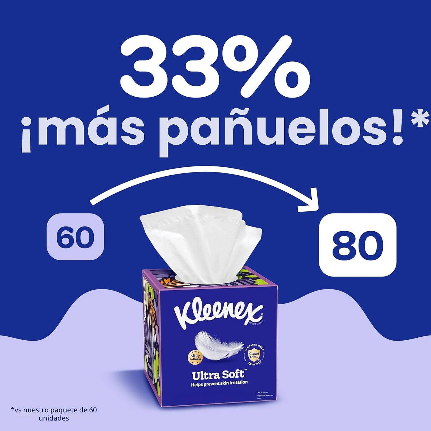 Pañuelos faciales ultrasuaves 8 cajas 80 pzas 3 capas