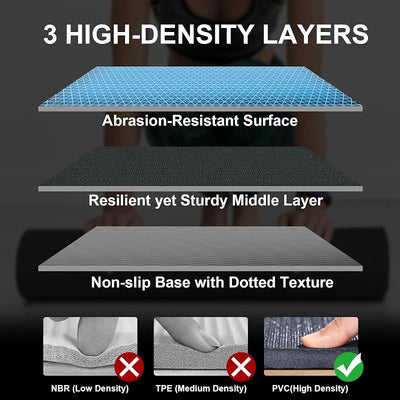 Tapete ejercicio 8x5ft 12x6ft para gimnasio resistente