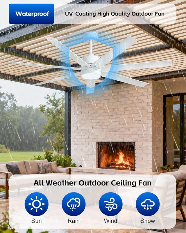 Ventilador techo exterior 56" luz 7 cuchillas blancas UV