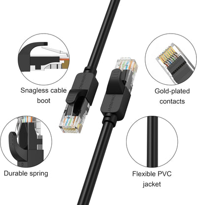 Cable Ethernet Cat6 75ft 10Gbps RJ45 negro