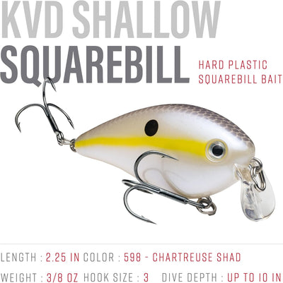 Señuelo para pesca KVD 1.5 Aguamarina