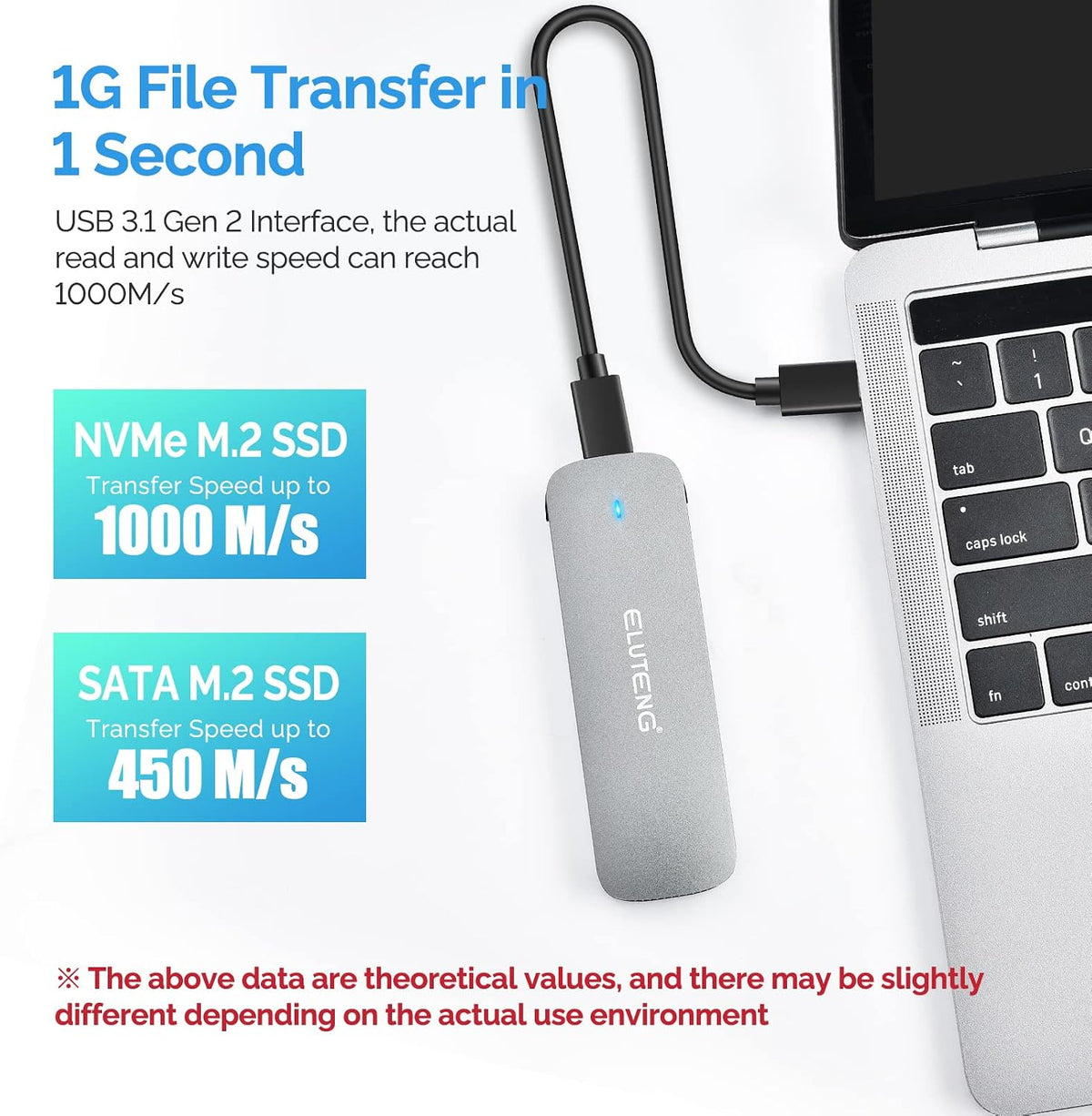 Clonador SSD NVMe M.2