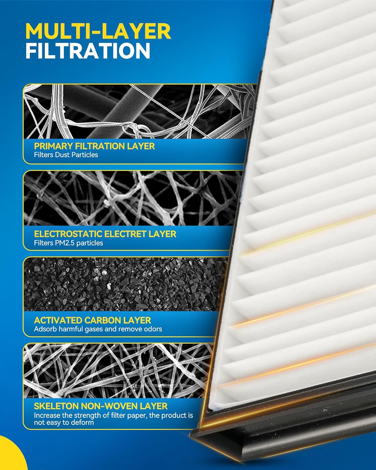 Filtro aire cabina con carbón activado para Focus 2000-2005