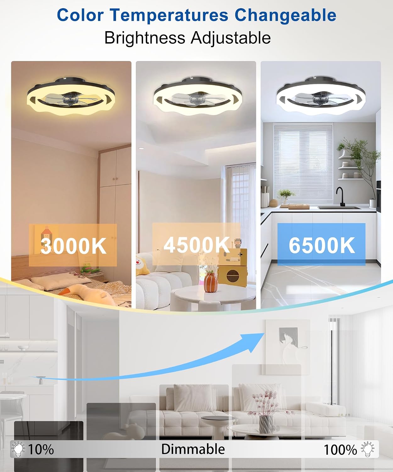 Ventilador techo 20pulg luz LED 3000-6500K control app