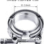Abrazadera banda V 2" acero inox 2 Pzas