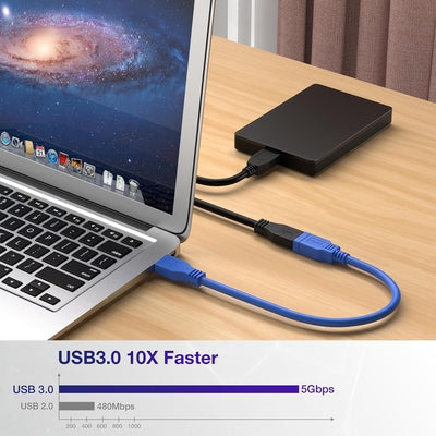 Extensión USB 3.0 1 pie set 3 transferencia 5 Gbps