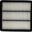 Filtro de Aire para Hogar con Capa de Carbón Activo