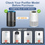 2 Filtros HEPA comp MOOK-A AP-S0610L 3 Etapas