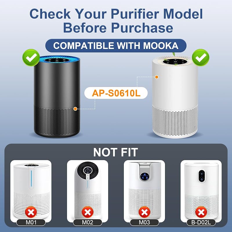 2 Filtros HEPA comp MOOK-A AP-S0610L 3 Etapas