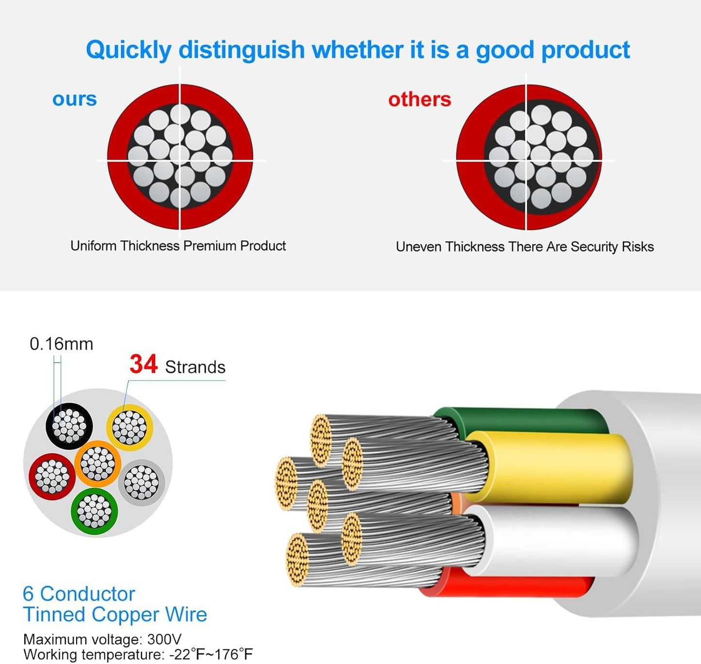 Cable eléctrico 18/6 AWG cobre estañado 100ft flexible