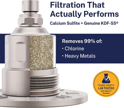 Cabezal ducha alta presión filtro KDF-55 metal 6pulg