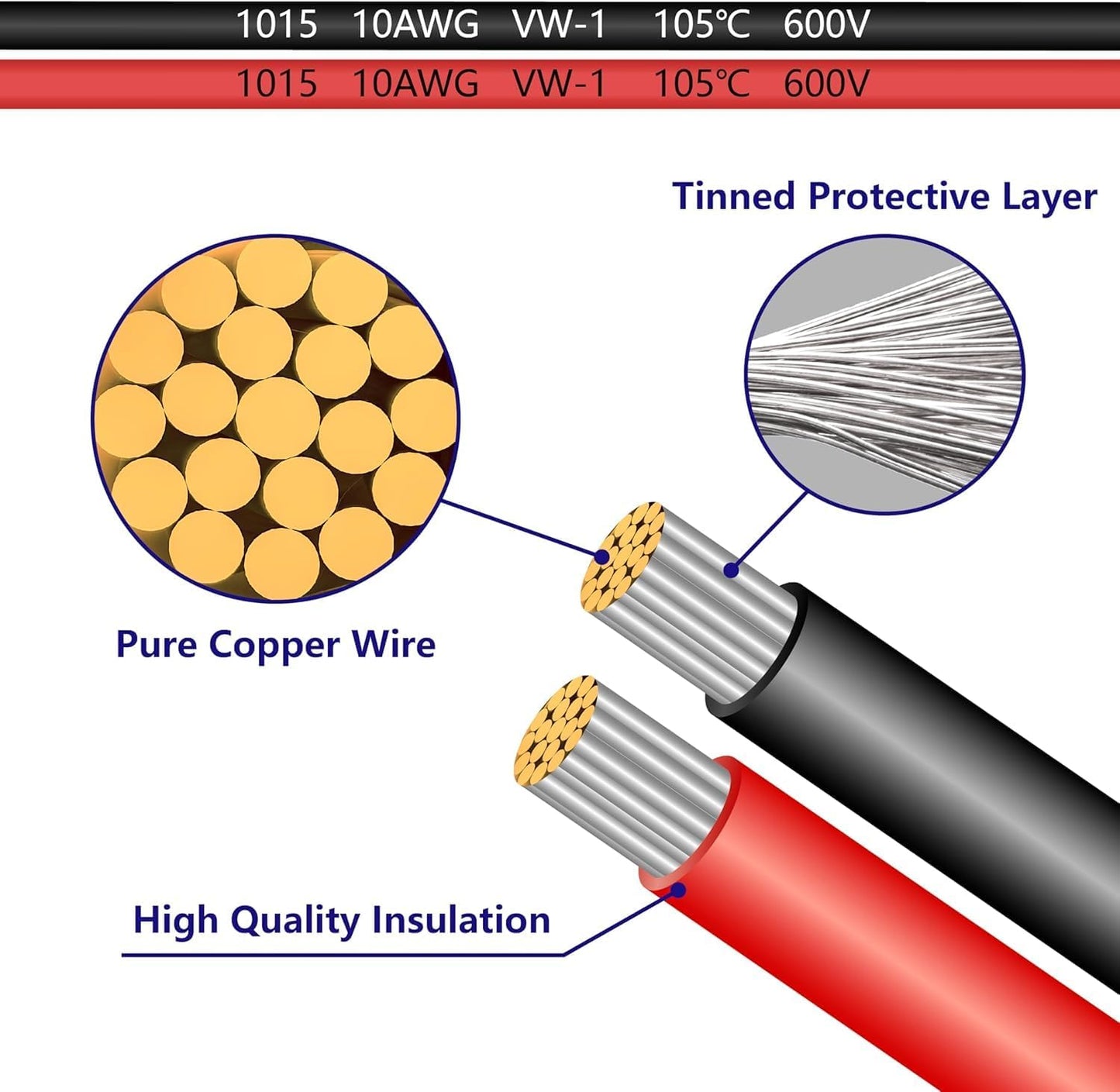 2 Cables Carga 10 AWG 2pies Conectores SAE 2pines 15-20A