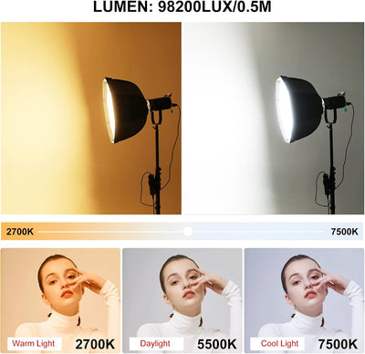 Kit luz RGB LED bicolor 200W soporte DMX estudio CRI 97