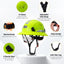 Casco de ala completa aprobado OSHA con ventilación ajustable